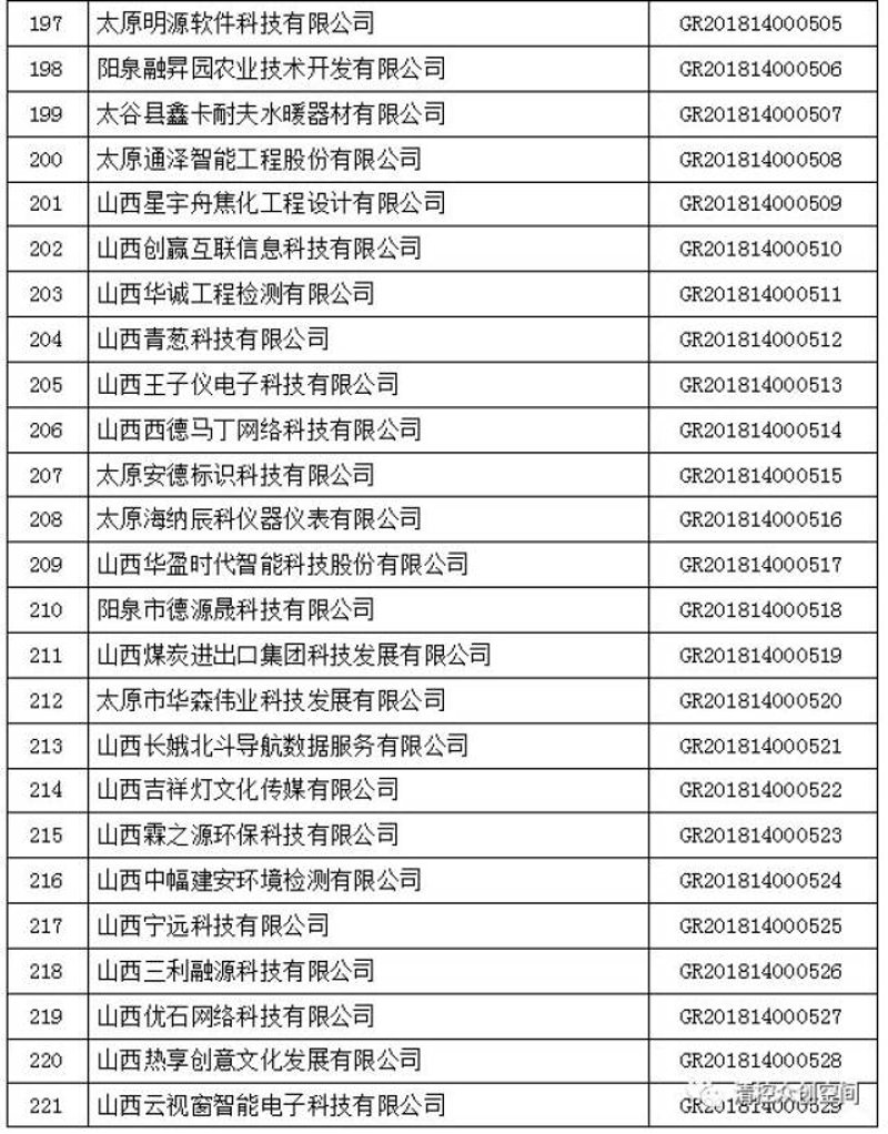 管理系统开发：打造高效企业运营工具