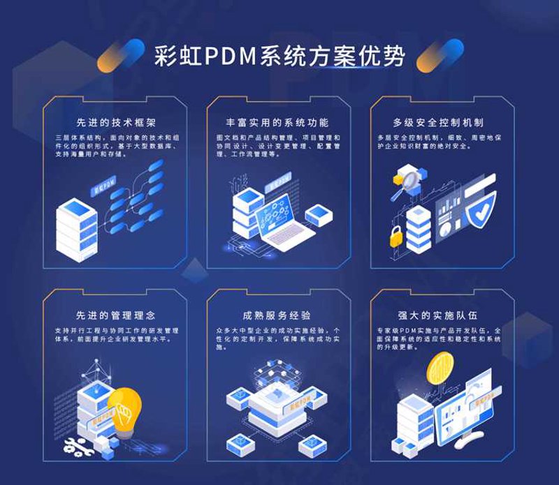 软件定制开发：打造企业专属的应用程序